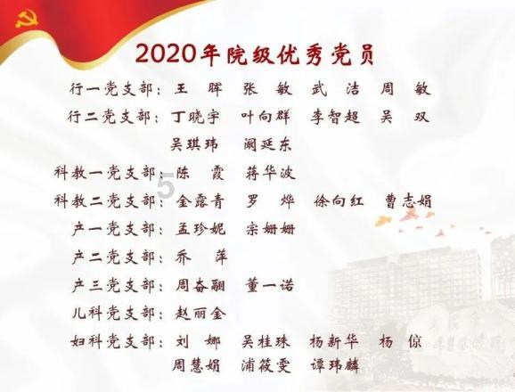 最美的校园女生65